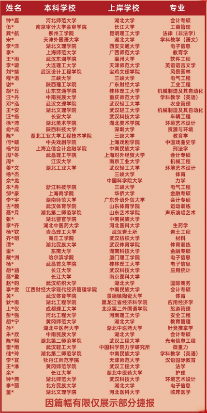 c.png