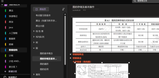 东北大学计算机专硕高分上岸经验帖！