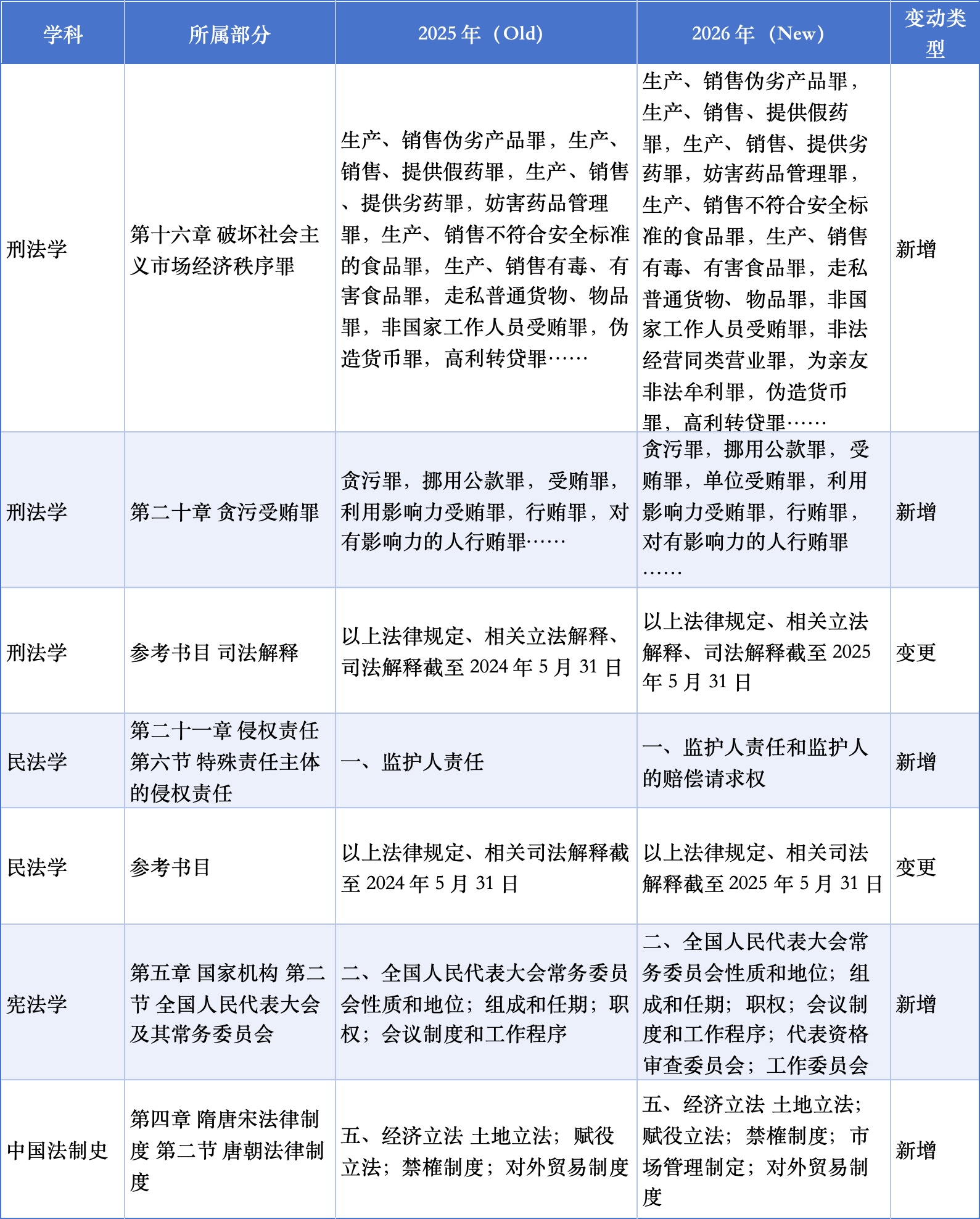 fa3099b520e1a8b1a61c101d63205041.png