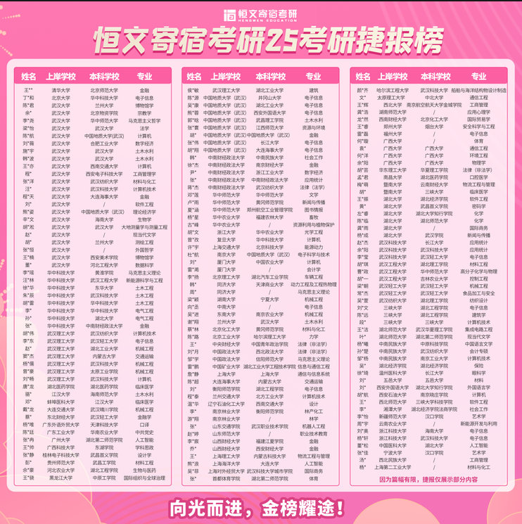 1791941826674682.png 0282fdef5638cae9af3bd3b8296757cd.png